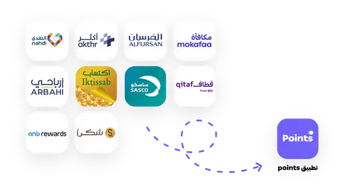 ميزة جلب نقاط الولاء من برامج مكافأة وقطاف إلى بوينتس